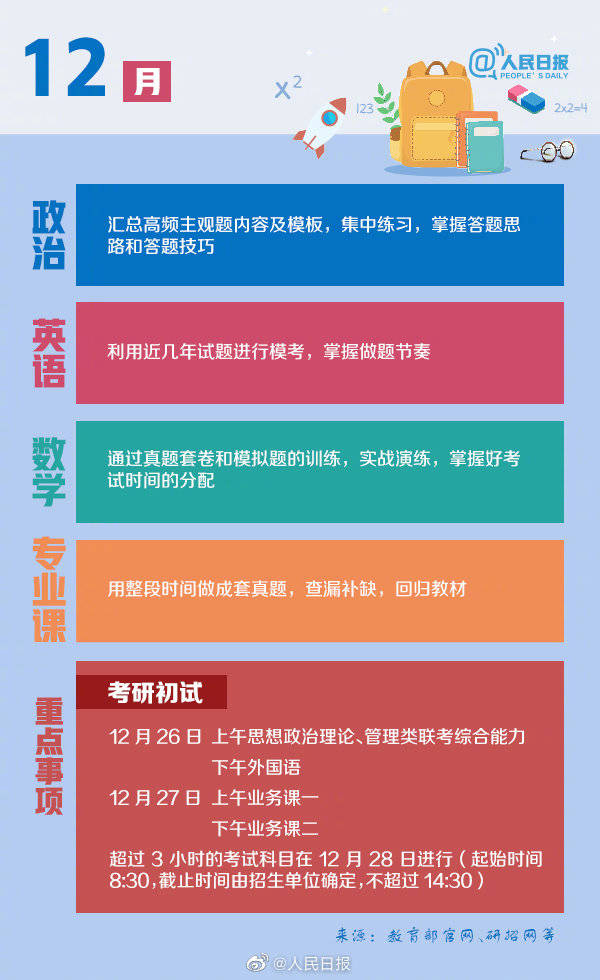 逢考必|考研党请查收！这份2021考研日历，愿你逢考必过