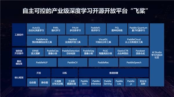 王海峰|为服务贸易发展注入新动能！百度CTO王海峰服贸会畅谈AI新基建布局