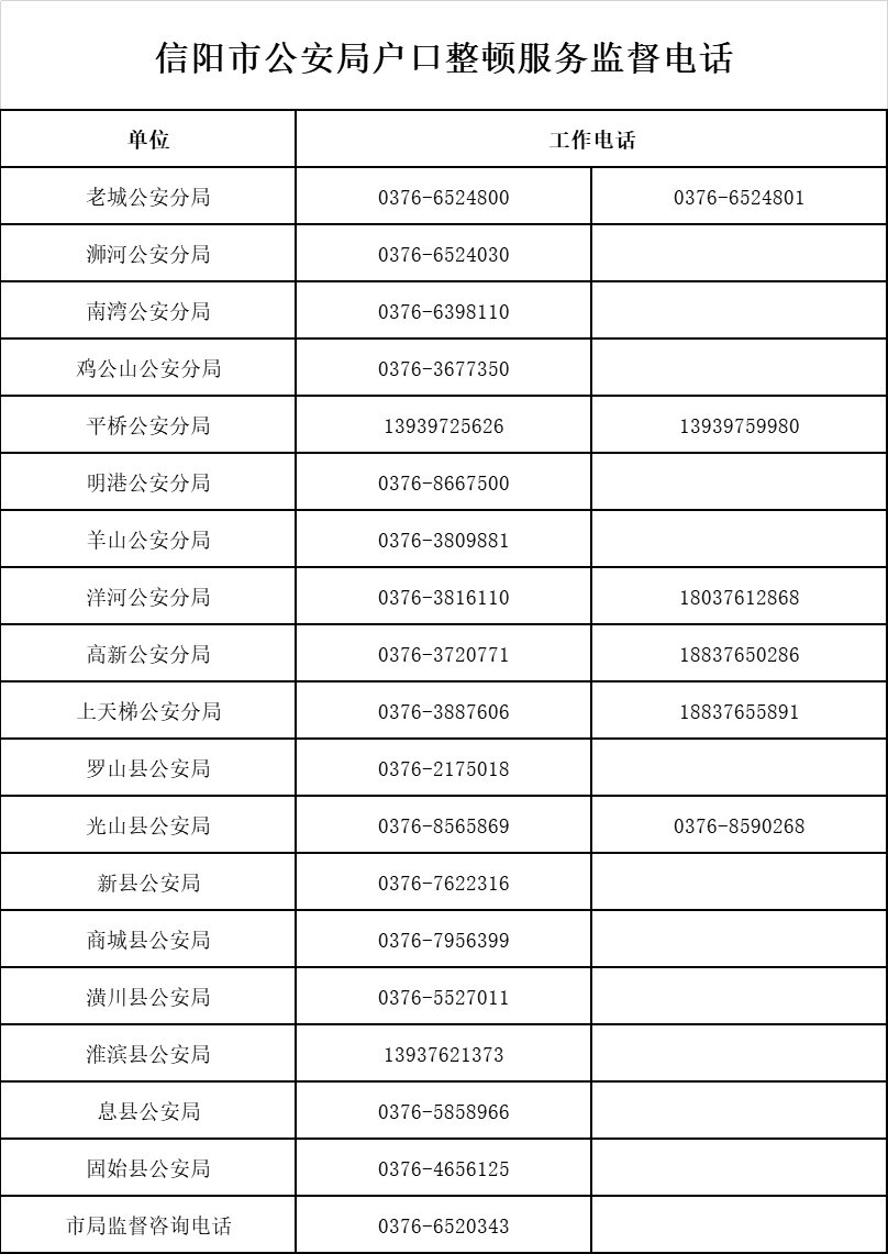 人口户籍查询_天津户籍人口(2)