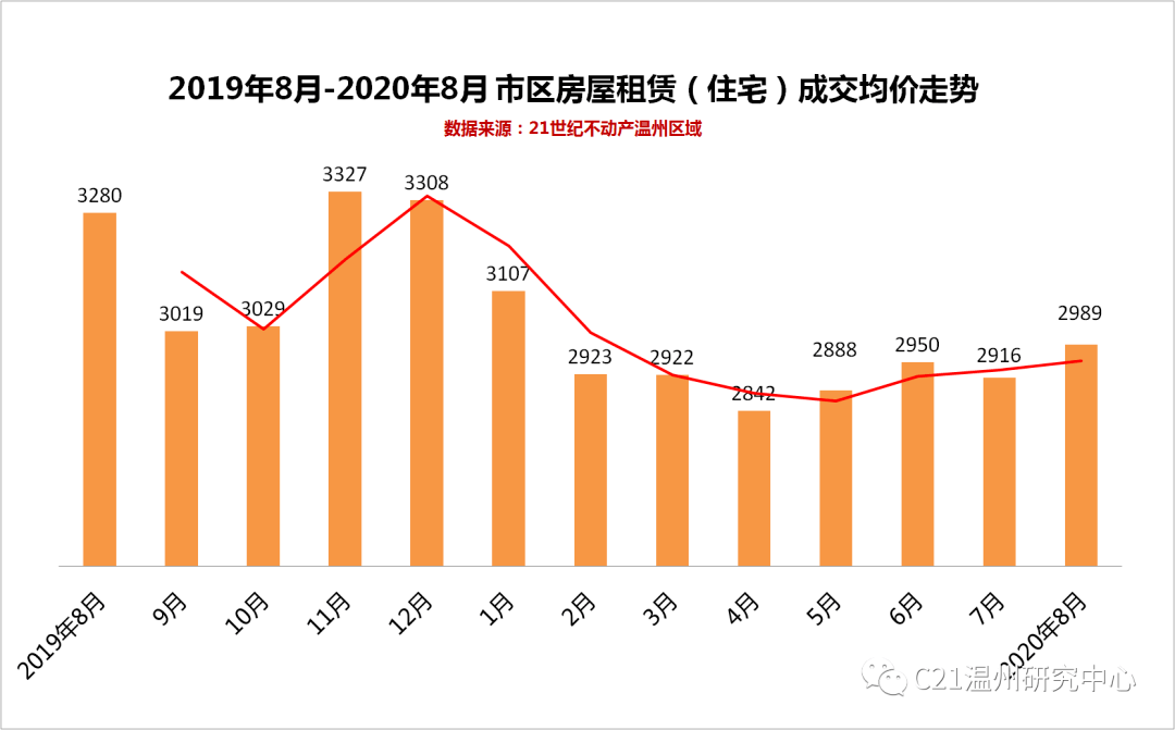 桂林2020年人口环境分析_桂林2020年降水量图(3)