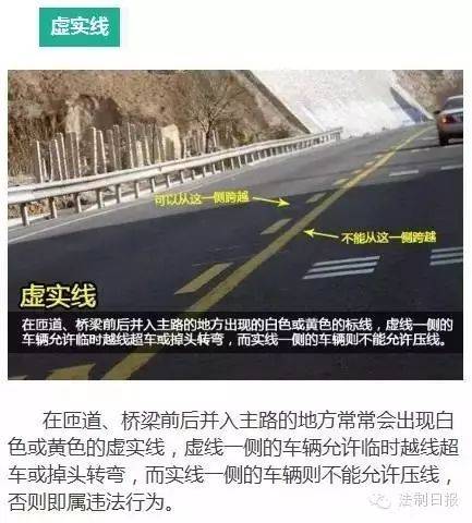 减速提示线