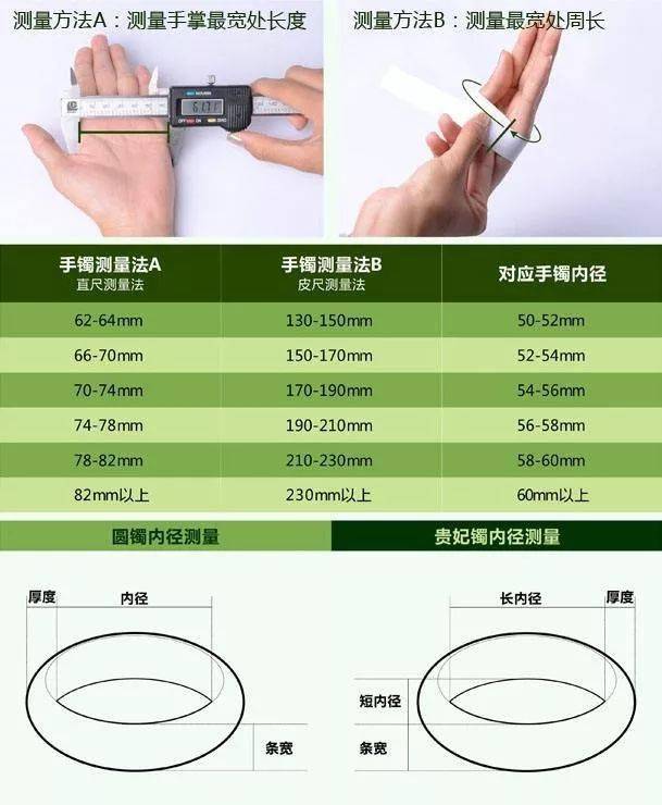 怎么测量手掌宽 287a64235b624756b86e7677cd3bd9e2.jpeg