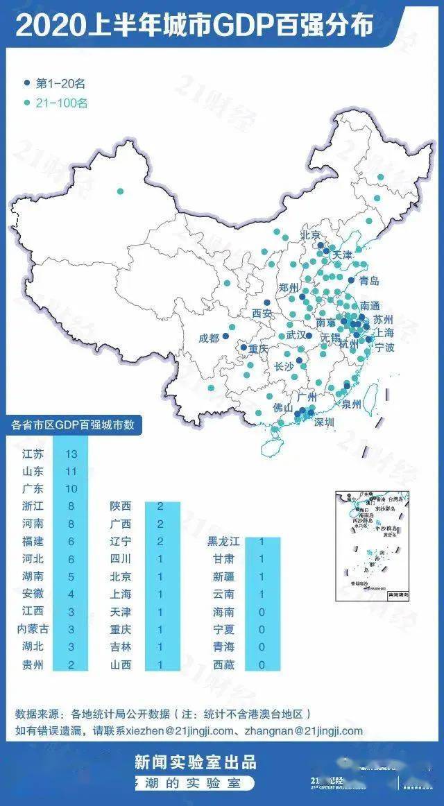 烟台2020年一季度GDP_2020上半年GDP百强城市出炉,烟台排名26