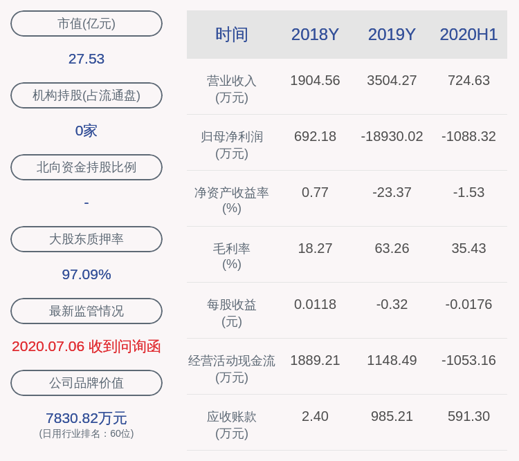 公司|小心！*ST群兴：控股股东所持3364万股新增轮候冻结