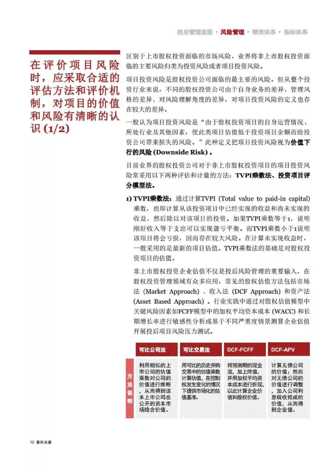 历史上的经营手段 8cd868cc36ba451f869bfd4ba83b9930.jpeg