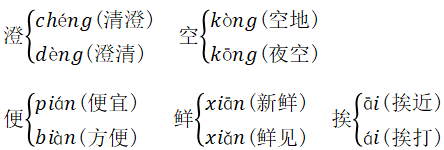 扩词是什么意思（扩词是什么意思比如说）