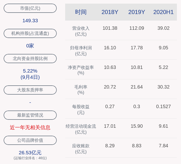 公司|唐山港：马兴国当选为职工监事