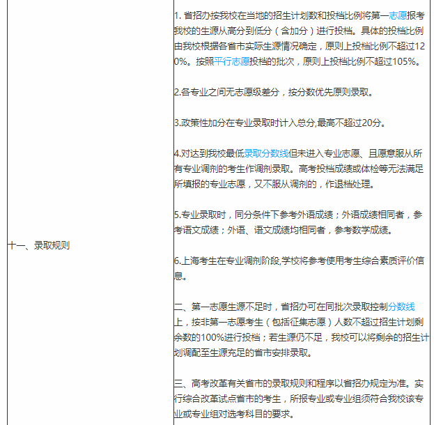 仁爱|每日一校丨上海中医药大学 勤奋、仁爱、求实、创新