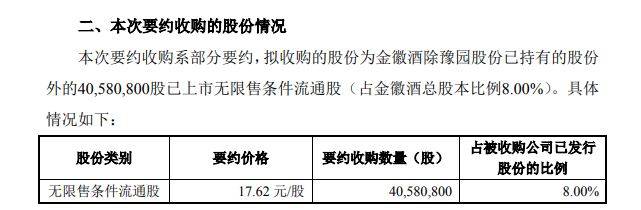 豫园|豫园股份拟7亿元要约收购金徽酒8%股份，进一步巩固控制权