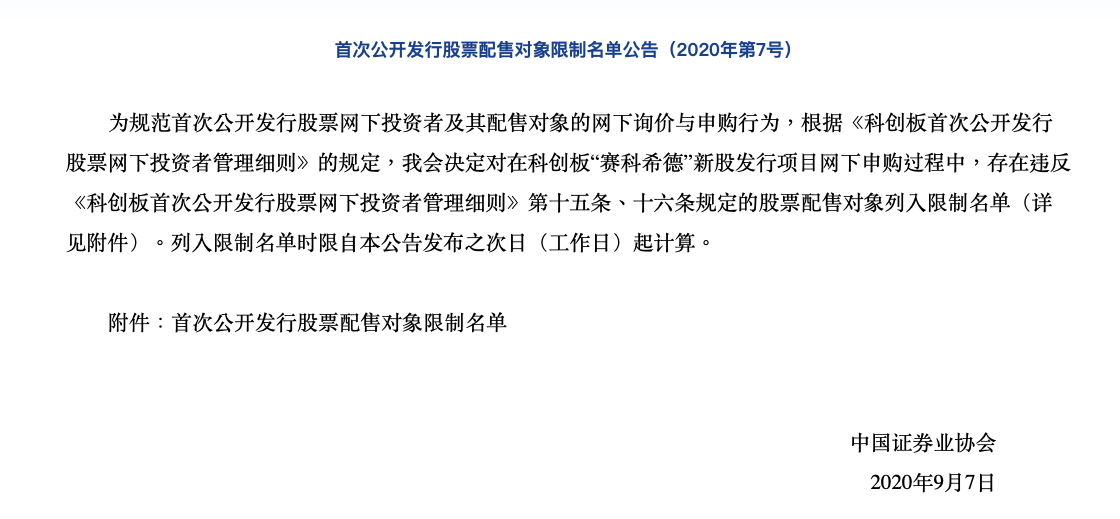 违规|涉科创板赛科希德网下申购违规，红塔证券自营账户遭限制买卖