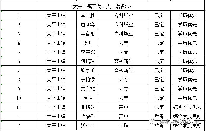 兴业县20220年gdp_GDP百强县全部跨进500亿时代