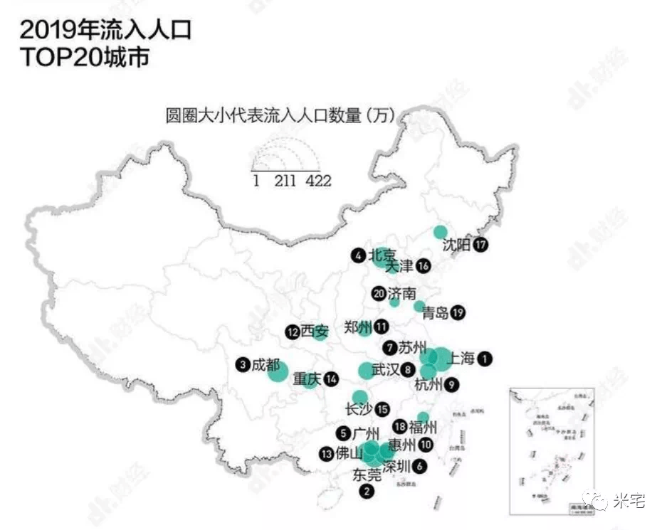 成都历年人口_财 发现 除了北上广,还有哪些城市很有钱