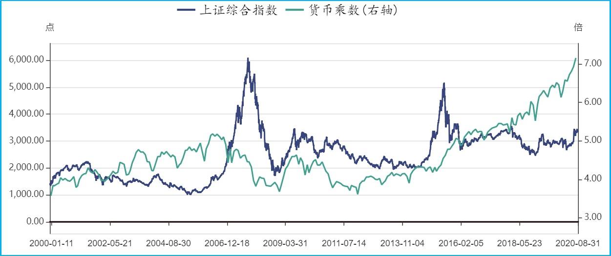 孟买gdp是整个邦的_印度最大城市孟买GDP为2248亿美元,在中国是几线城市(2)