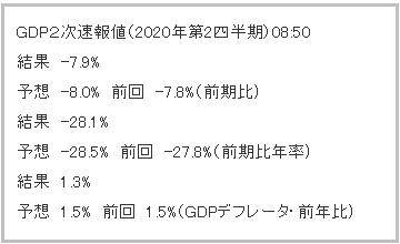 gdp剔除物价因素_介绍GDP时,经常使用 剔除物价变动因素 ,这指的是CPI吗