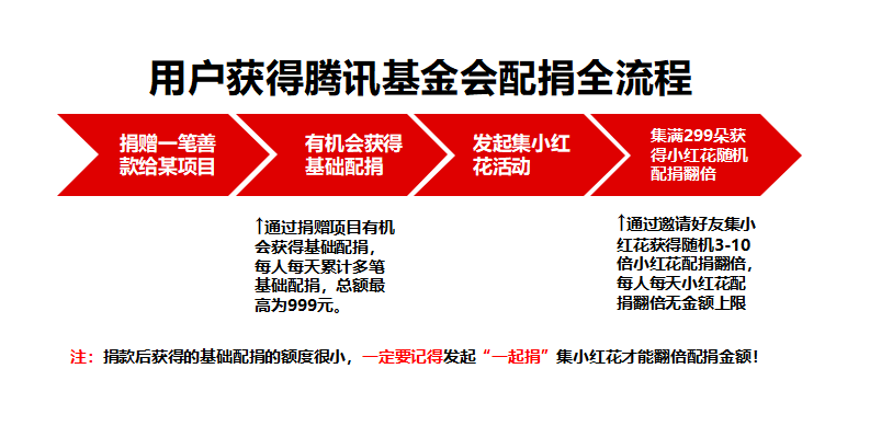 小红书教穿搭图片怎么做_小红书穿搭图片(3)