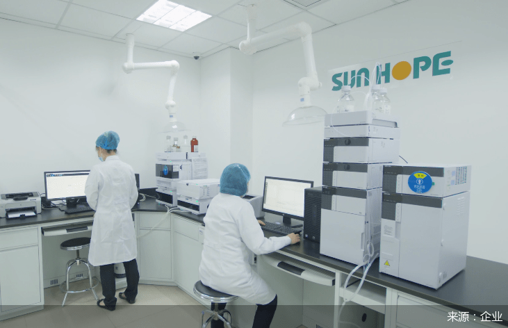 尚赫|尚赫：“大数据+质量管理”打造完备的品控体系