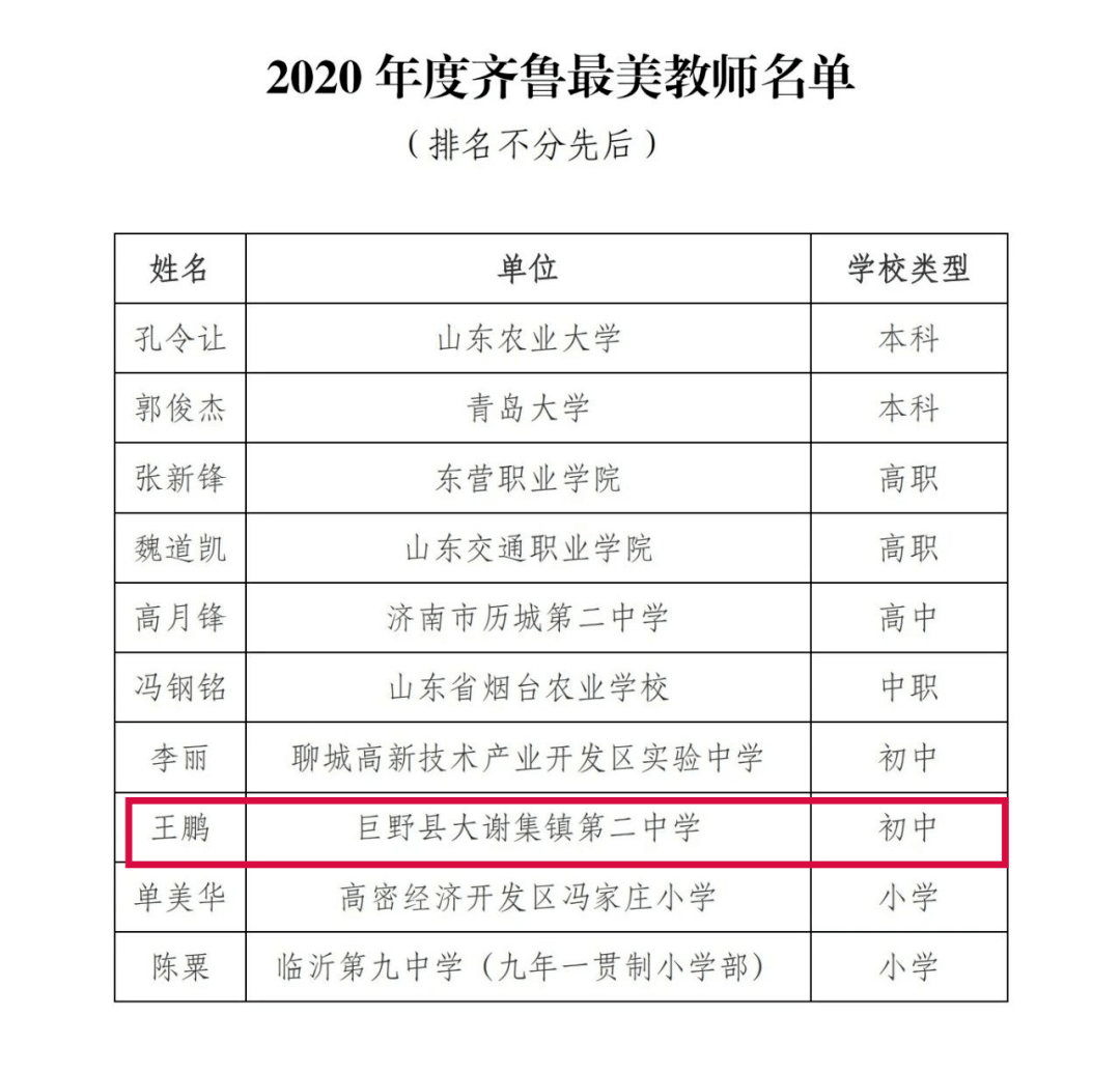 巨野县大谢集镇人口_巨野县大刘庄村