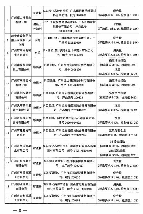 2020年GDP不设指标_不设指标字体设计(3)