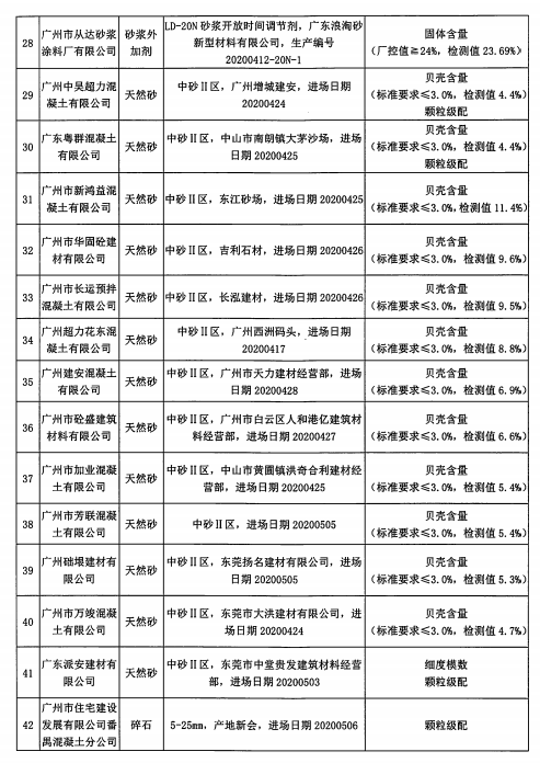 2020年GDP不设指标_不设指标字体设计(2)