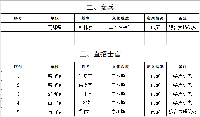 2020广西兴业县GDP_广西玉林兴业县规划图