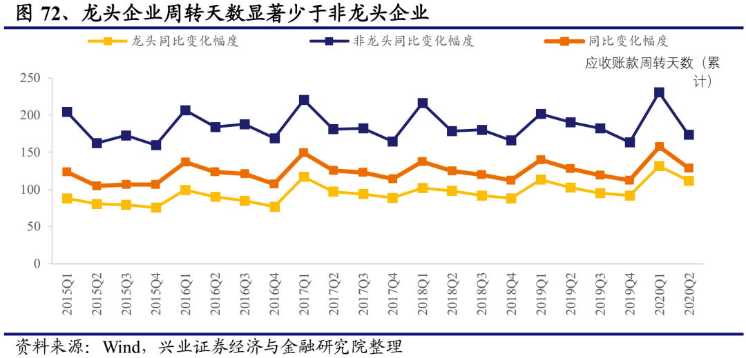 2020gdp半年报_2020年中国gdp变化图(2)