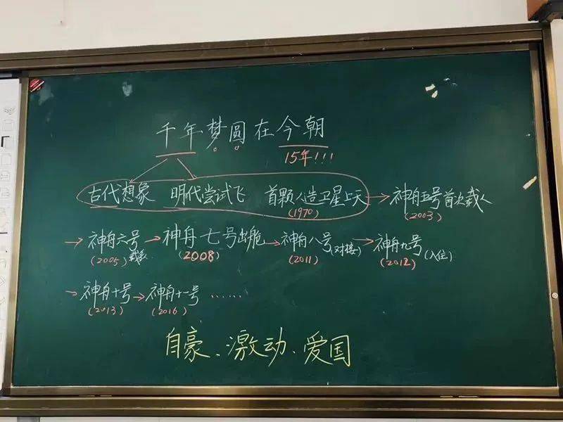 多份高颜值板书,请签收!——杨大人精美板书之小学