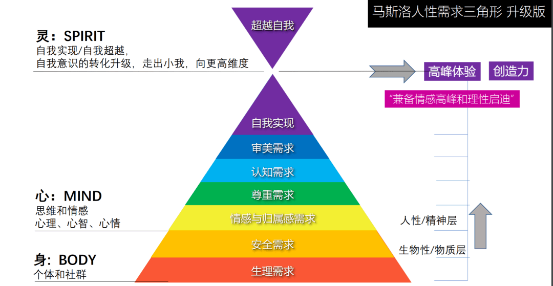 追求gdp怎么发展_最新GDP 广州领跑,成都佛山增速最快,佛山市冲刺万亿(2)