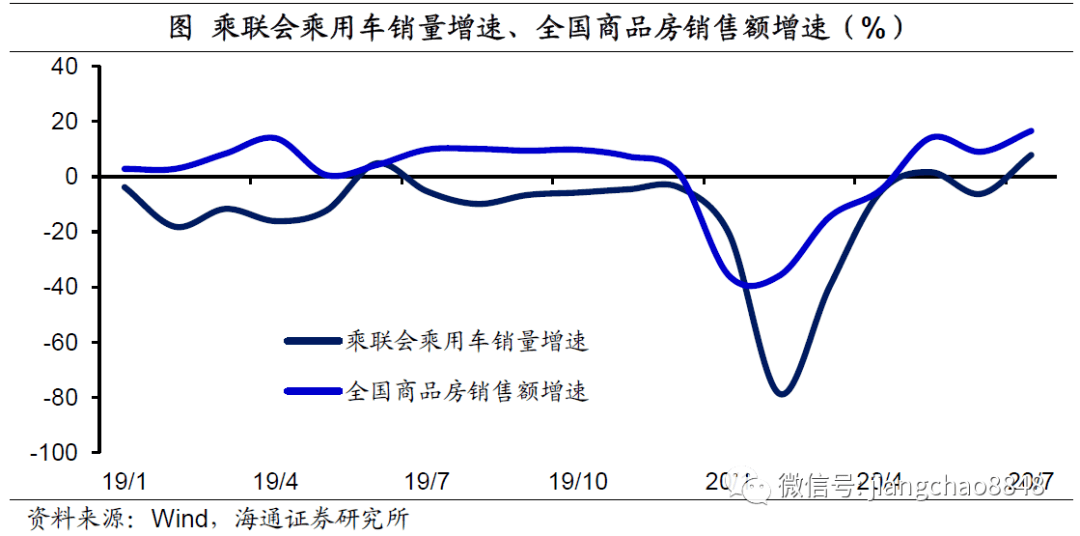 反应一国经济活动总量的综合性指标