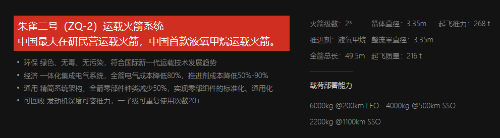 投资|国内领先民营火箭公司火了，四大知名创投联手加持！