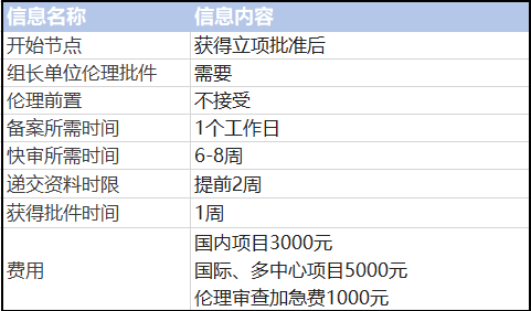 精神卫生专业排名_打扫卫生图片(2)