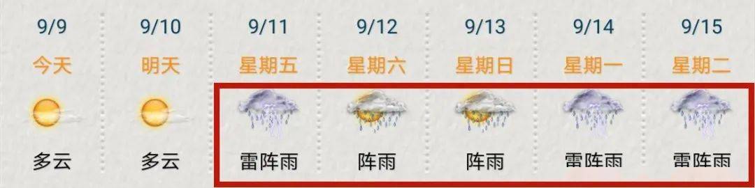 开元网站|
苏州即将连下13天雨!幸亏有个好消息...(图5) 开元网站|
苏州即将连下13天雨!幸亏有个好消息...(图5)