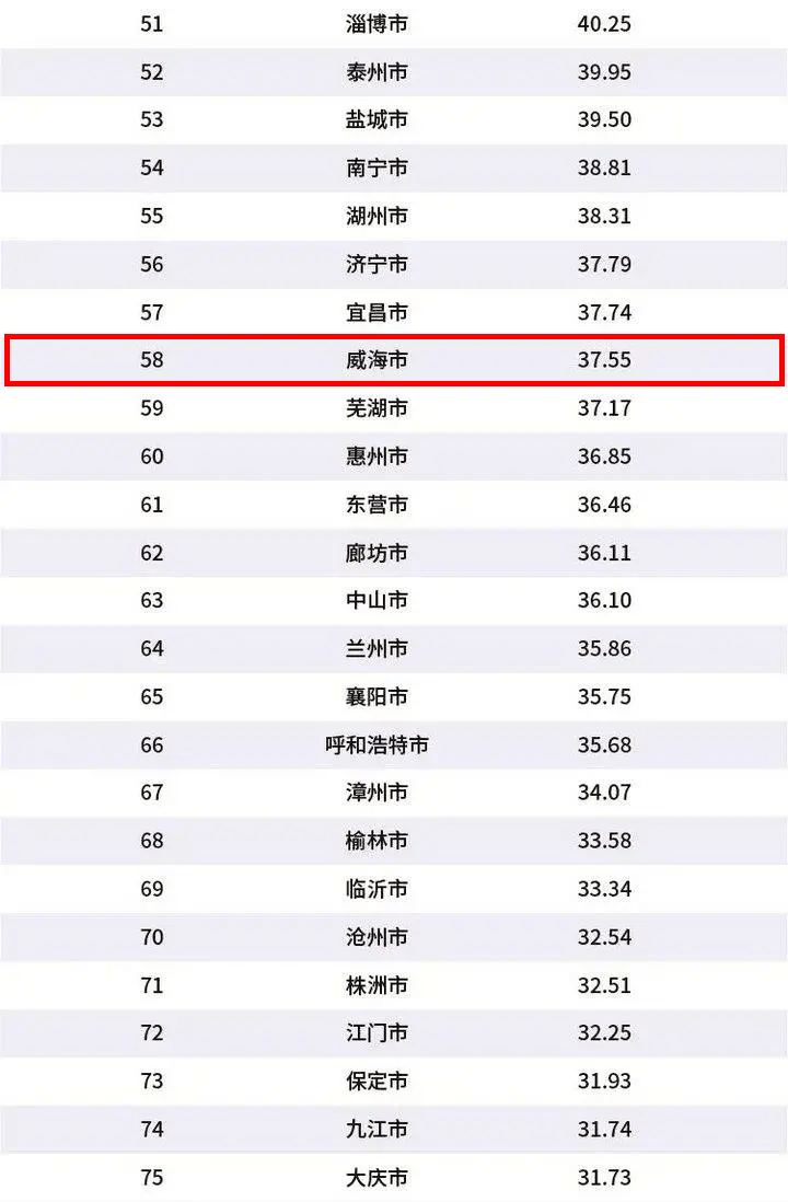 GDP相关的五大指标的联系_gnp和gdp区别与联系(3)