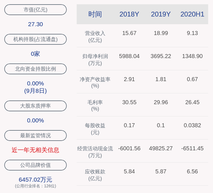 异动|交易异动！渤海股份：近3个交易日上涨18.71% 无未披露的重大信息