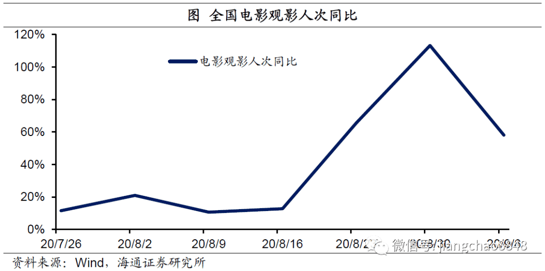 中国 宏观经济总量_宏观经济图片(2)