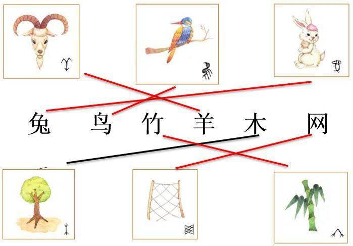 课文解读丨统编一年级语文(上册)识字4《日月水火》精