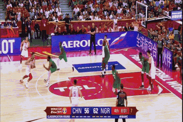 体育项目 | 篮球