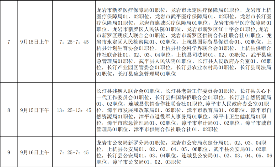 2020福建公务员省考_2020年福建省考试录用公务员面试工作在全省开展