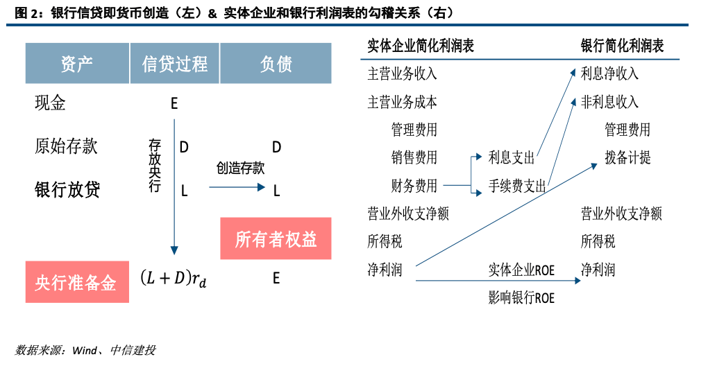 2020年前两个季度的G_2020-2021跨年图片