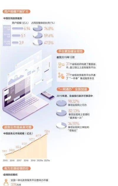 用户小张 f7082b46a35f4a9c92e4316055d29922.jpeg