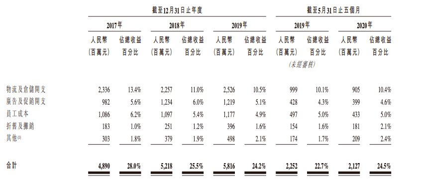 山泉简谱_农夫山泉图片(2)