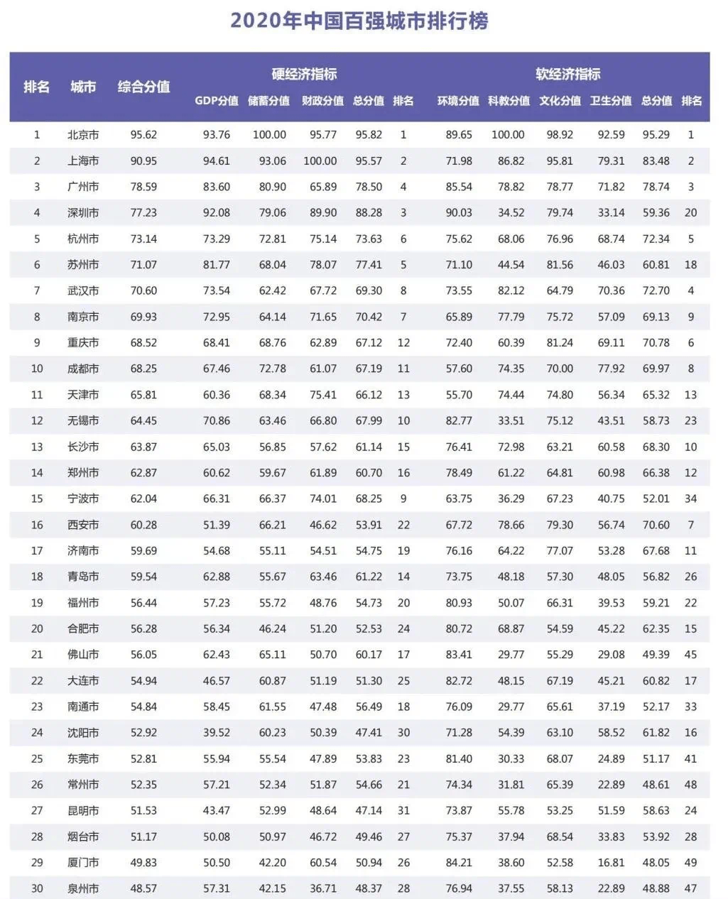 2020嘉兴中学排名榜_浙江省第1,华中师大一附中名列榜首,2020年全国100强