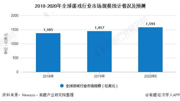 世界人口何时突破80亿_一亿人民币图片(3)