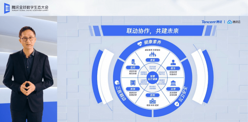 医疗|腾讯宣布将以C2B推进智慧医疗布局一部手机管健康