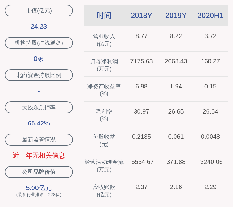 公司|快意电梯：实际控制人及其一致行动人拟减持公司不超过约1015万股股份