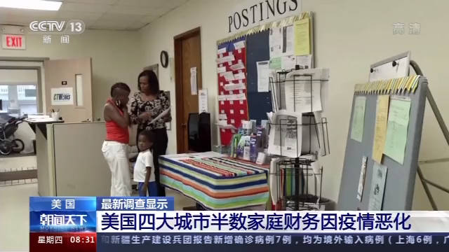 年轻人|美四大城市半数家庭财务因疫情恶化 过半年轻人与父母同住