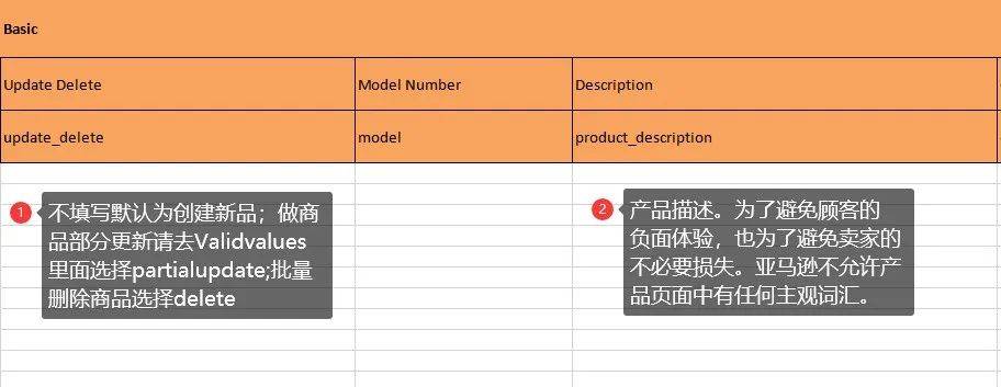 示例三:图三:示例二:图二:示例一:填写产品标题名时要注意,因为亚马逊