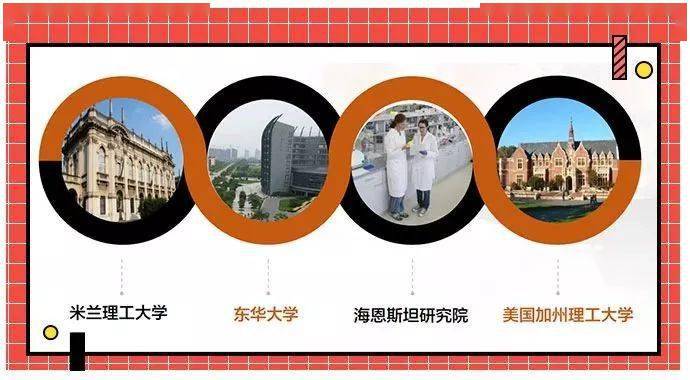 意大利|吴昕：你不瘦下来，永远不知道自己有多美！