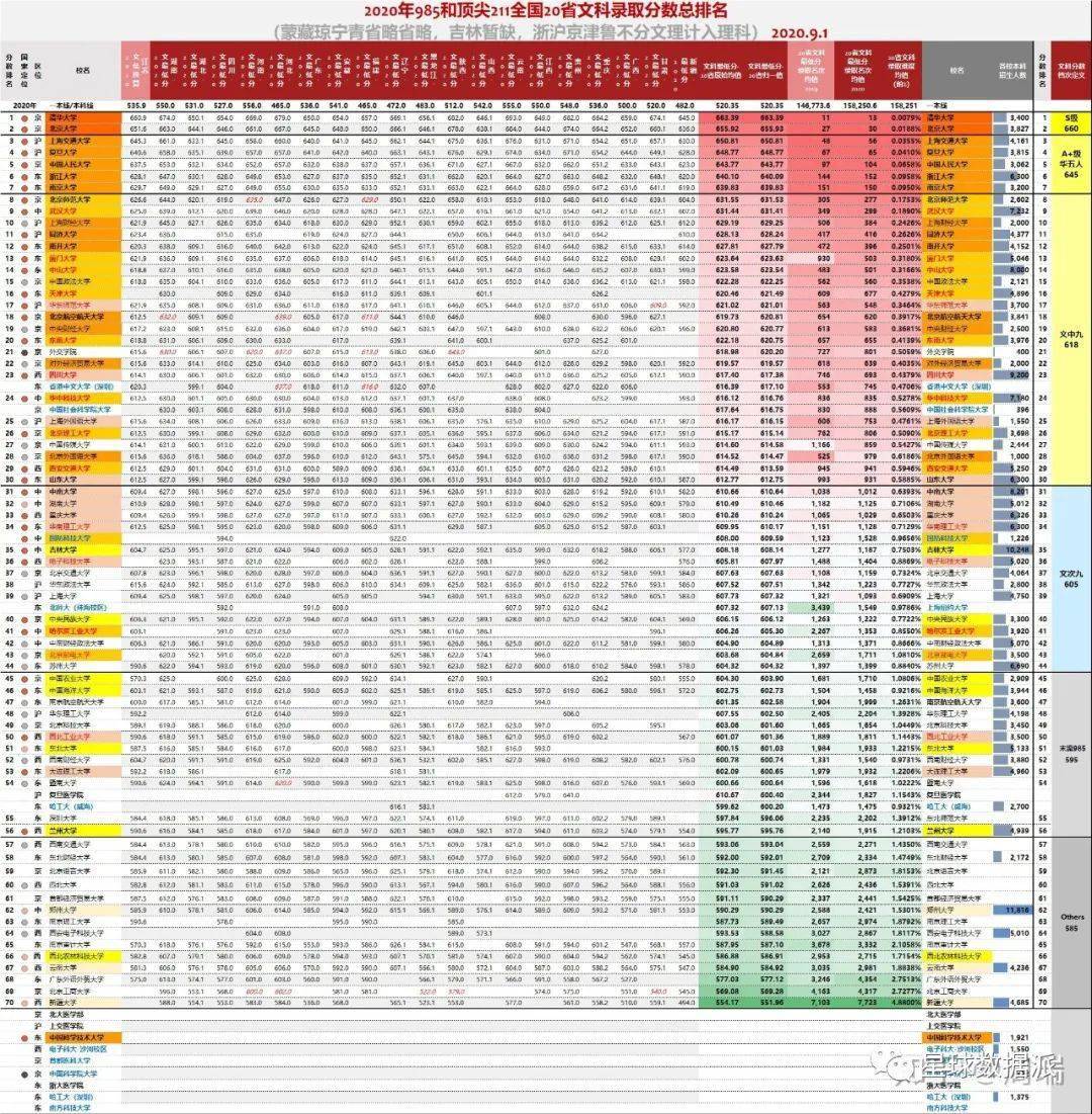 武汉gdp2020将受影响_武汉地铁线路图2020(3)