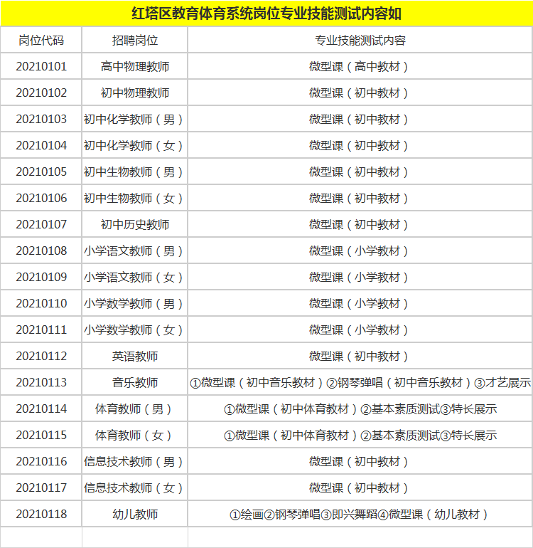 云南玉溪市红塔区gdp2020_玉溪市红塔区真实拍照(2)