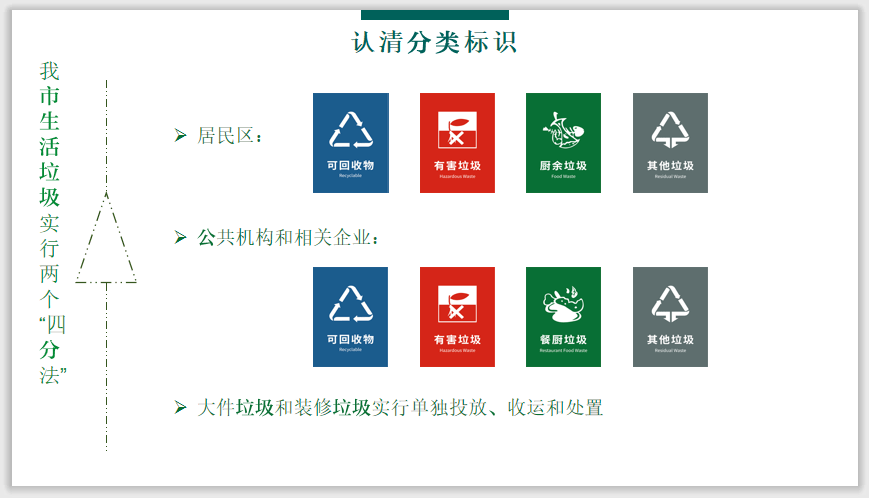 实有人口管理员公共知识_实有人口管理员工服
